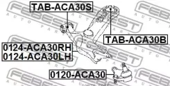����� �������� ������ 0124ACA30RH ����