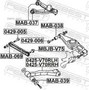 ���� ������ ���������� ������ 0425V70RRH ����