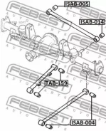 ����������� ������ ���������� ���� ISAB014 ����