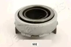 ��������� �������� CF502 ����