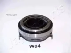��������� �������� CFW04 ����