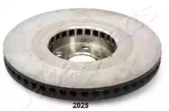���� ��������� DI2025 ����