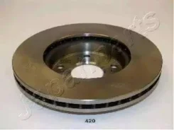 ���� ���� Accord VIII DI420 ����