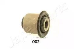 �������-���� ������ �������� RU002 ����