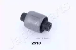 ���������� ������� ������ RU2510 ����