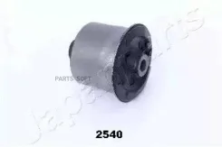 ���������� ������ ����� RU2540 ����