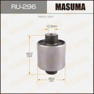 ����������� RU296 ����