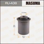 ����������� RU438 ����