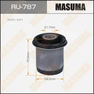 ����������� Honda RU787 ����