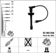 �����������. ������� ���/�� GAZ 4052 ����