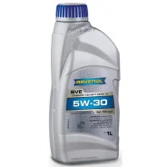 Ravenol SVE