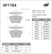 ������� ��������� �������� SP1784 ����