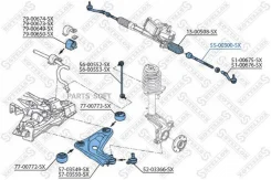 ���� ������� Peugeot 207 all 06 5500300SX ����
