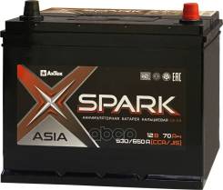 Spark