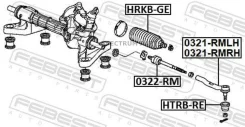 ���������� ������� | ����� ��� | 0321RMLH 0321RMLH ����