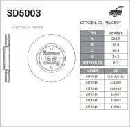 ���� ���������, �������� Sangsin Brake SD5003 SD5003 ����