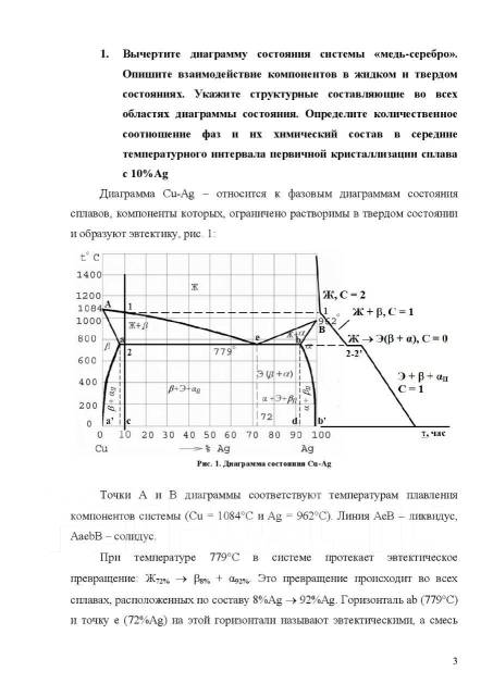 Помощь студентам-лентяям. Протезирование зубов для 