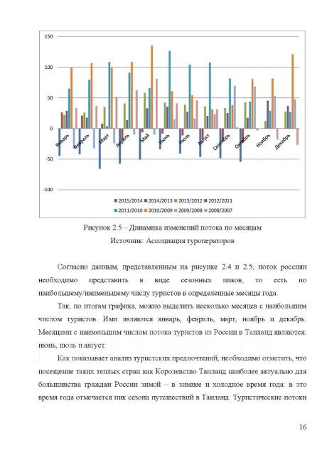 Компания «Золотое перо»