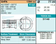������� ��������� Teikin 51149 0.50 (4��/����) 51149050 51149050 ����