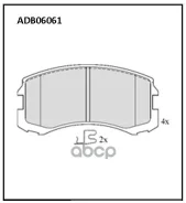 ������� ��������� | ����� | Allied Nippon ���. ADB06061 ADB06061 ����