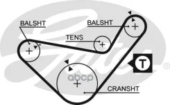 ������ ��� 63083X3/ 4 Gates 5210 5210 ����