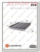 ������ ��������� Eurorepar E147327 E147327 ����