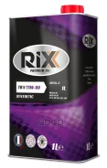 Rixx