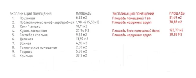 ������ ����+�����. 100-200 ��. �., 2 �����, 9 ������, ������ ����
