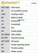 ������ ��� Continental CT884 CT884 ����