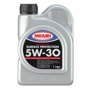 Meguin Surface Protection
