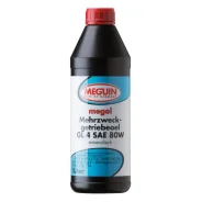 Meguin