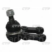 ������� ����� CBKS2 CTR CBKS2 ����