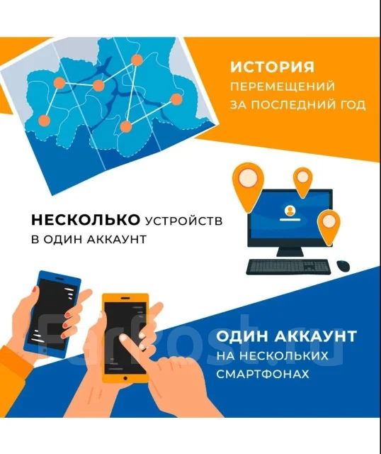 GPS ������ ��� ���������� � ������ OBD2 ����