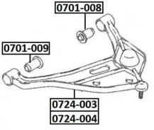����� �������� | ����� ���� | 724003 ����