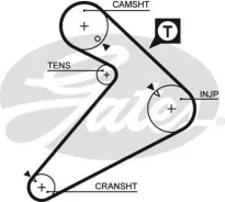 ������ ��� 163�1 Gates 5222 5222 ����