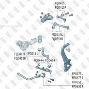 ����� �������� �������� ������� ����� Fixar FQ0415L FQ0415L ����
