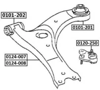 ����� ������� ������ ASVA 0120250 0120250 ����