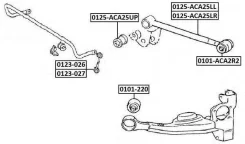 ����������� ������ �������� | ��� ����/��� | ASVA 101220 101220 ����