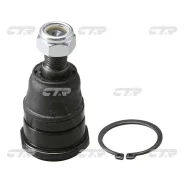 ����� ������� CTR CB0306 CB0306 ����