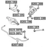 ����������� ����� �������� | ��� ����/��� | ASVA 201198 201198 ����