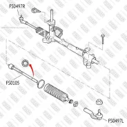 ���������� ������� ���� | ���� | Fixar FS0497R FS0497R ����