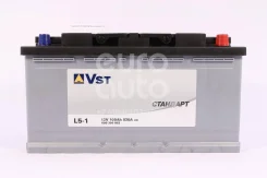 VST