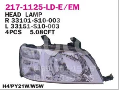 ���� �������� ����� ����� Depo 2171125Lldem 2171125LLDEM ����