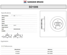 ���� ���������, ������ Sangsin Brake SD1006 SD1006 ����
