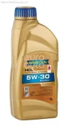 Ravenol HCL