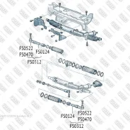 ���������� ������� ���� �����/������ Fixar FS0522 FS0522 ����