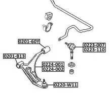 ����� �������� ������ 224001 ����