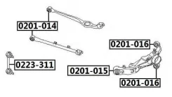 ����������� ������� ����������� ������ ASVA 0201014 0201014 ����