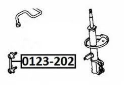 ���� ������������� �������� ������ ASVA 0123202 0123202 ����