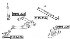 ����������� ������� ����������� ������ ASVA 0101203 0101203 ����